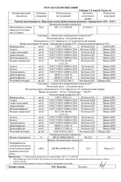 Сертификат 2